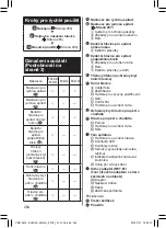 Preview for 264 page of Panasonic ES-DEL8A Operating Instructions Manual