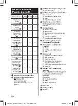 Preview for 284 page of Panasonic ES-DEL8A Operating Instructions Manual