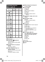 Preview for 344 page of Panasonic ES-DEL8A Operating Instructions Manual