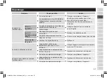 Preview for 67 page of Panasonic ES-ED93 Operating Instructions Manual