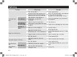 Preview for 154 page of Panasonic ES-ED93 Operating Instructions Manual