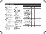 Preview for 278 page of Panasonic ES-ED93 Operating Instructions Manual