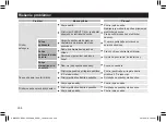 Preview for 308 page of Panasonic ES-ED93 Operating Instructions Manual