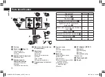 Preview for 10 page of Panasonic ES-EL2A Operating Instructions Manual