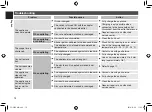 Preview for 14 page of Panasonic ES-EU10 Operating Instructions Manual