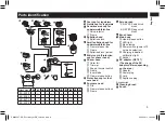 Preview for 9 page of Panasonic ES-EY90 Operating Instructions Manual