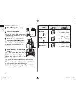 Preview for 8 page of Panasonic ES-LA93-K Operating Instructions Manual