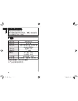 Preview for 8 page of Panasonic ES?LC60 Operating Instructions Manual