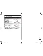 Preview for 15 page of Panasonic ES?LC60 Operating Instructions Manual