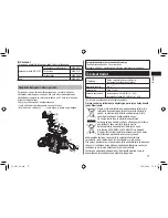 Preview for 77 page of Panasonic ES-LF51 Operating Instructions Manual