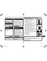 Preview for 75 page of Panasonic ES-LF71 Operating Instructions Manual