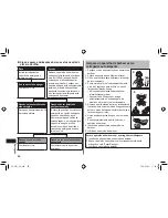 Preview for 86 page of Panasonic ES-LF71 Operating Instructions Manual