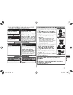 Preview for 175 page of Panasonic ES-LF71 Operating Instructions Manual