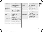 Preview for 19 page of Panasonic ES-LL21 Operating Instructions Manual