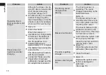 Preview for 18 page of Panasonic ES-LS6A Operating Instructions Manual