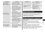 Preview for 57 page of Panasonic ES-LS6A Operating Instructions Manual