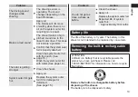 Preview for 19 page of Panasonic ES-LS8A Operating Instructions Manual