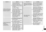 Preview for 113 page of Panasonic ES-LS9A-K820 Operating Instructions Manual