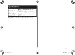 Preview for 27 page of Panasonic ES-LS9A-K841 Operating Instructions Manual