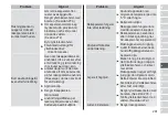 Preview for 281 page of Panasonic ES-LS9A Operating Instructions Manual