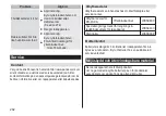 Preview for 282 page of Panasonic ES-LS9A Operating Instructions Manual