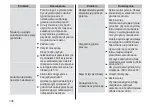 Preview for 336 page of Panasonic ES-LS9A Operating Instructions Manual