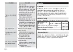 Preview for 390 page of Panasonic ES-LS9A Operating Instructions Manual