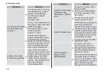 Preview for 412 page of Panasonic ES-LS9A Operating Instructions Manual