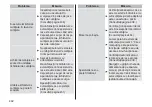 Preview for 442 page of Panasonic ES-LS9A Operating Instructions Manual