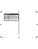 Preview for 42 page of Panasonic ES-LT2N Operating Instructions Manual