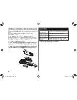 Preview for 80 page of Panasonic ES-LT2N Operating Instructions Manual