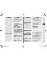 Preview for 97 page of Panasonic ES-LT2N Operating Instructions Manual