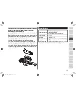 Preview for 99 page of Panasonic ES-LT2N Operating Instructions Manual