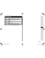 Preview for 155 page of Panasonic ES-LT2N Operating Instructions Manual