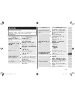 Preview for 207 page of Panasonic ES-LT2N Operating Instructions Manual