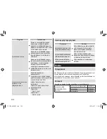 Preview for 208 page of Panasonic ES-LT2N Operating Instructions Manual