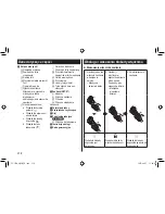 Preview for 218 page of Panasonic ES-LT2N Operating Instructions Manual