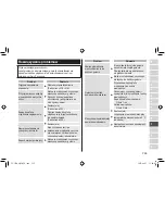 Preview for 225 page of Panasonic ES-LT2N Operating Instructions Manual