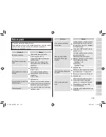 Preview for 243 page of Panasonic ES-LT2N Operating Instructions Manual