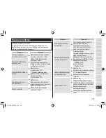 Preview for 261 page of Panasonic ES-LT2N Operating Instructions Manual