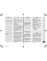 Preview for 301 page of Panasonic ES-LT2N Operating Instructions Manual