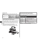 Preview for 92 page of Panasonic ES-LT31 Operating Instructions Manual