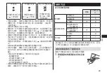 Preview for 29 page of Panasonic ES-LT4B Operating Instructions Manual