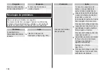 Preview for 168 page of Panasonic ES-LT67 Operating Instructions Manual