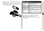 Preview for 173 page of Panasonic ES-LT67 Operating Instructions Manual