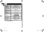 Preview for 22 page of Panasonic ES-LT6A Operating Instructions Manual