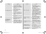 Preview for 18 page of Panasonic ES-LT8N Operating Instructions Manual