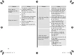 Preview for 20 page of Panasonic ES-LT8N Operating Instructions Manual