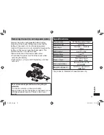 Предварительный просмотр 17 страницы Panasonic ES-LV50 Operating Instructions Manual