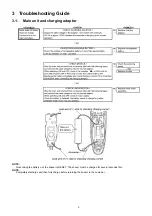 Preview for 3 page of Panasonic ES-LV54 Service Manual